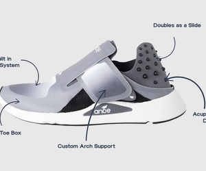 What Are Recovery Shoes, and Do You Really Need Them?