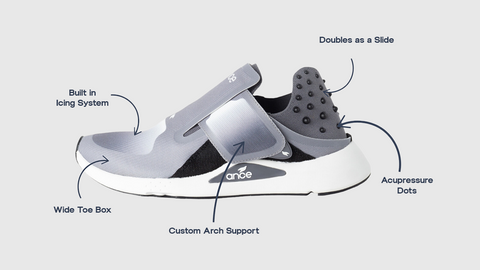 What Are Recovery Shoes, and Do You Really Need Them?