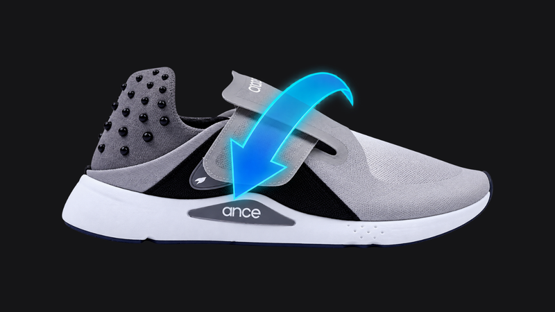 360° Adjustable Strap