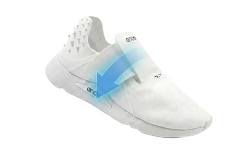 360° Strap