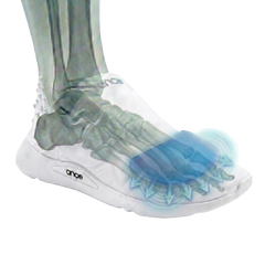 Ice Gel Packs